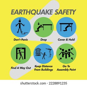 earthquake safety regulation poster design