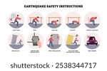 Earthquake safety rules step by step instruction infographic procedure poster design for emergency with man scheme action and precaution advice for natural disaster, vector illustration.