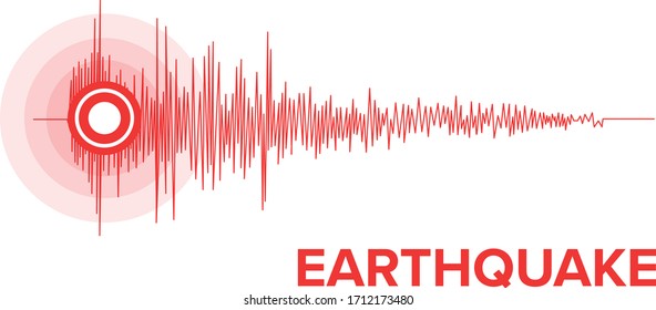 Earthquake Seismic Wave Vector Graphic Illustration With Copy Space 