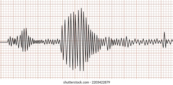 Earthquake seismic waves on seismogram graph paper. Seismograph or music vibration measurement recording chart. Polygraph lie detector diagram test record. Vector illustration.