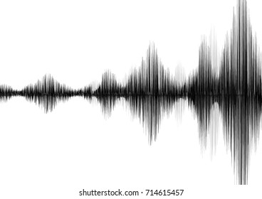 Earthquake Wave on White paper background,audio wave diagram concept,design for education and science,Vector Illustration.