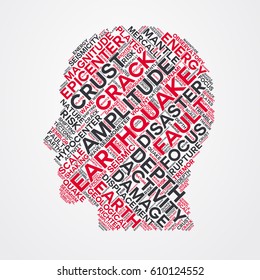 earthquake word cloud head typography