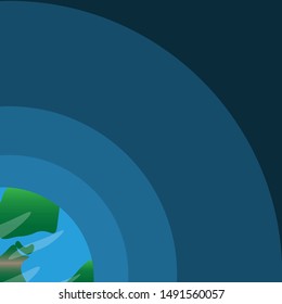 Earth's Atmosphere. Different Layers Of The Atmosphere On The Planet Earth. Vector Graphics.