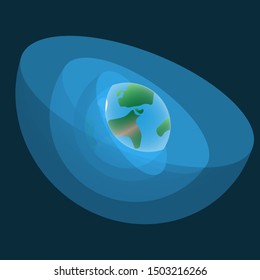 Earth's Atmosphere. Different Layers Of The Atmosphere On The Planet Earth. Vector Graphics.