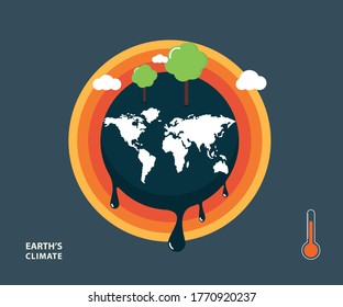 Earth's Climate flat design 2020