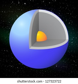 Earth's core diagram vector illustration with space background