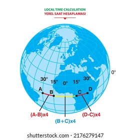 Earth's Local Time Calculation. Vector Illustration