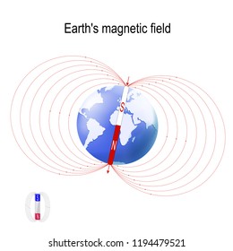 Earth's magnetic (geomagnetic) field. The magnetosphere shields the surface of the Earth from the charged particles of the solar wind and is generated by electric currents located in different parts