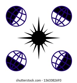 The Earth's movement around the Sun. Flat simple vector illustration isolated on white.