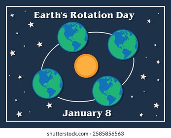 Earth,s Roatation day January 8, vector design