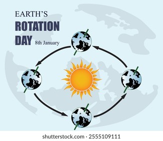 Earth's Rotation Day. 8 January. earth's rotation day poster, banner, card. holiday concept. flat illustration. background. earth icon. vector illustration.