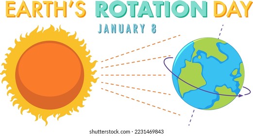 Earth's Rotation Day banner design illustration