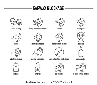 Earwax Blockage symptoms, diagnostic and treatment vector icons. Line editable medical icons.