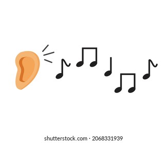 Earworm Or Brainworm Or Sticky Music Is A Catchy Or Memorable Piece Of Music That Continuously Occupies A Person's Mind Even After It Is No Longer Being Played