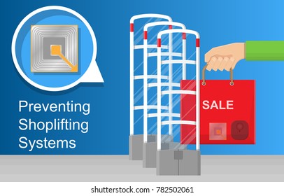 EAS Preventing shoplifting scanner gate system detect Anti theft loss patrons customer shopping store monitoring management checkout network barcode sold cash register notify cashier supermarket