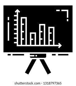 Easel board graph presentation of business analytics