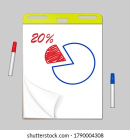 Easel pad with red and blue markers, vector illustration. Flipchart sticky white paper block with hand drawn pie chart.