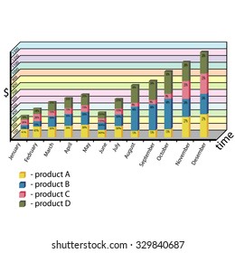 Easily and fully editable info-graphics tools with four products in different percent pieces that form total profit, different colors and size, can be used to business report, website or else, vector