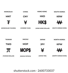 East Asian currency symbols and codes set — China, Japan, South Korea, North Korea, Taiwan, Hong Kong, Macau, Mongolia, finance, international money, economic icons.