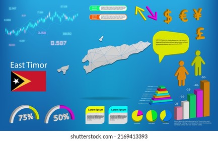 east Timor map info graphics - charts, symbols, elements and icons collection. Detailed east Timor map with High quality business infographic elements.