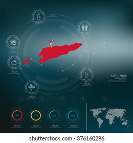 EAST TIMOR  map infographic