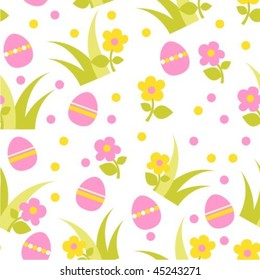 easter