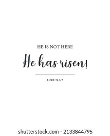 Easter banner, He is not here, He has risen, Luke 24:6-7, Easter wall decor, Easter wall sign, bible verse, Christian card, vector illustration