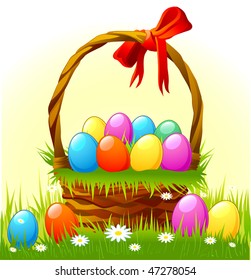 easter basket