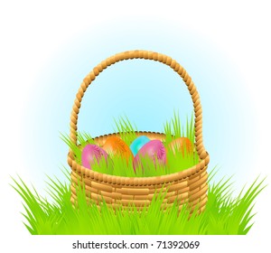 Easter basket