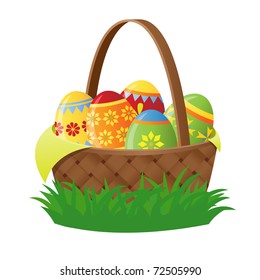 easter basket with eggs