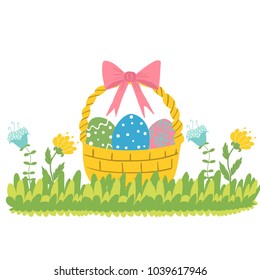 easter basket with eggs and flowers