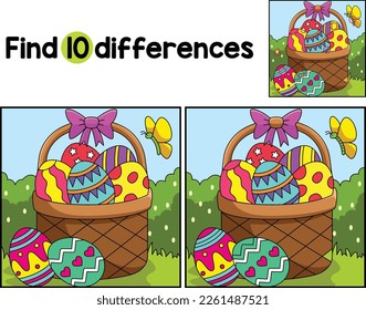 Easter Basket Find The Differences