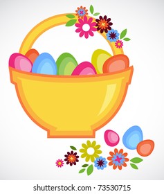 Easter basket full on colorful eggs and flowers