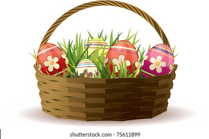 Easter basket with painted eggs in fresh grass