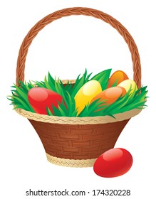 Easter basket. Vector illustration of Easter basket with color eggs on green grass isolated on white background