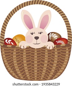 Easter Bunny and Eggs in the Basket