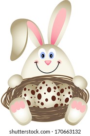 Easter Bunny with Quail Eggs in the Nest 