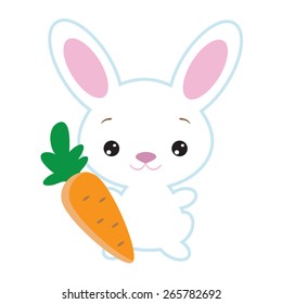 Easter bunny vector illustration