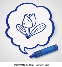 Easter decoration flower doodle