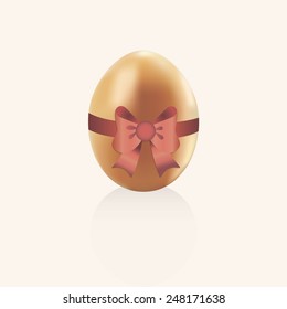 Easter eggs