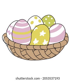 Easter eggs in a basket