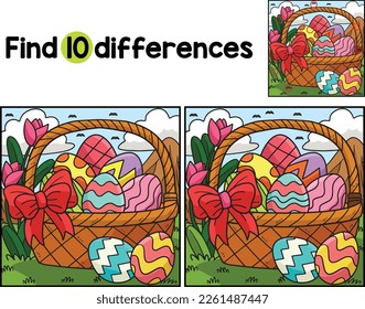 Easter Eggs Basket Find The Differences