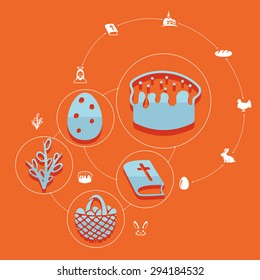 easter flat infographic