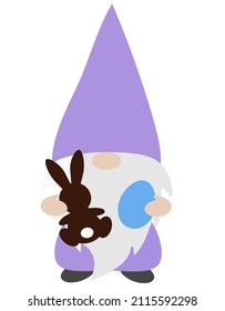 Easter Gnome with eggs, carrot and chocolate bunny . Vector illustration isolated on white.