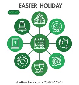 Easter holiday symbols collection or sketches. happy easter theme icons in line style signs for web and app. Vector graphics isolated on white background