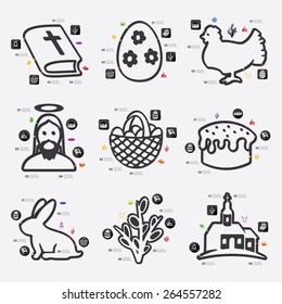 easter infographic