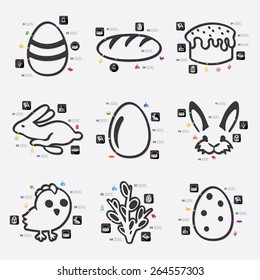 easter infographic