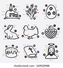 easter infographic