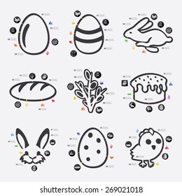 easter infographic