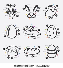 easter infographic